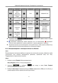 Страница 96