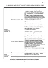 Страница 13