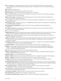 Страница 75