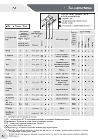 Страница 48