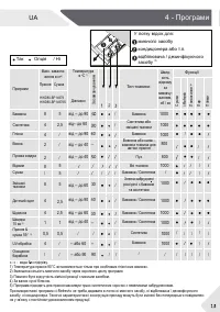 Страница 83