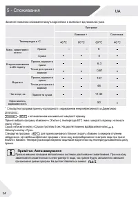 Страница 84