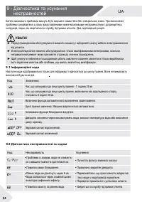 Страница 94