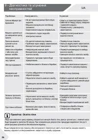 Страница 96
