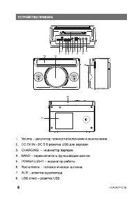 Страница 8