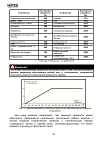 Страница 10