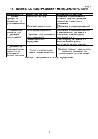 Страница 11