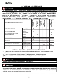 Страница 16