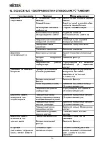 Страница 36