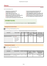 Страница 1115