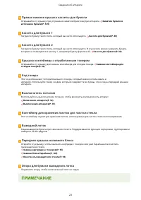 Страница 36
