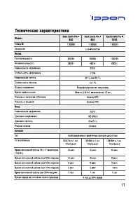 Страница 11
