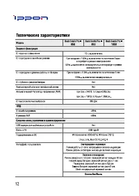 Страница 12