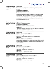 Страница 27