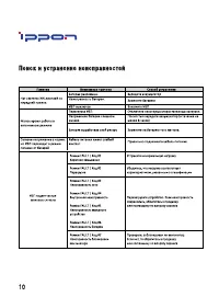 Страница 12