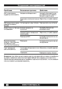 Страница 10