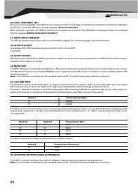 Страница 21