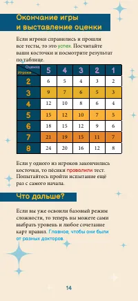 Страница 14