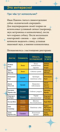 Страница 19