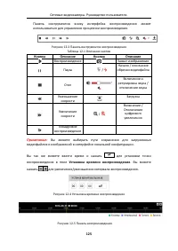 Страница 126
