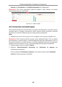 Страница 130