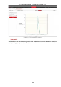 Страница 131