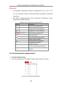 Страница 36