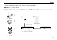 Strona 5