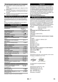 Страница 95