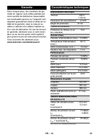 Страница 33