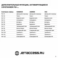 Страница 9