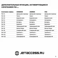 Страница 9