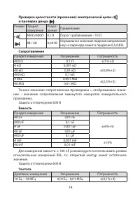 Страница 14