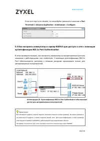 Страница 143