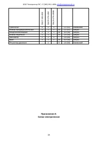 Страница 28