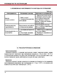 Страница 14