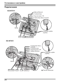 Страница 28