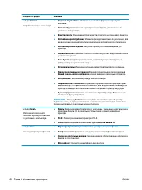 Страница 114