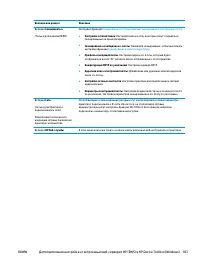 Страница 115
