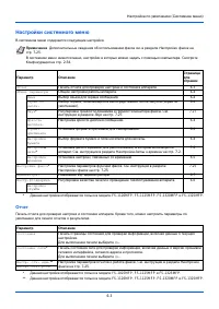 Страница 121