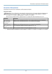 Страница 124