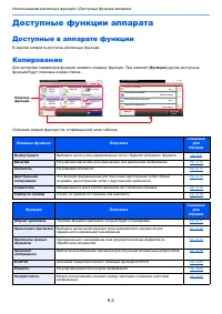 Страница 228