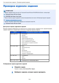 Страница 266