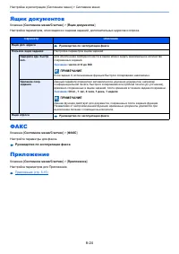 Страница 295