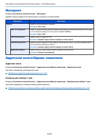 Страница 296
