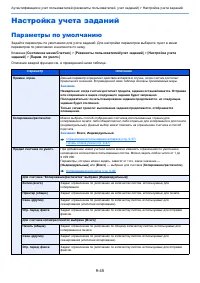 Страница 363