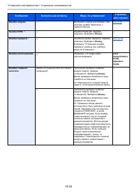Страница 394
