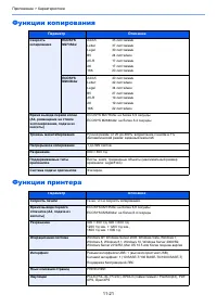 Страница 441