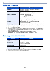 Страница 442