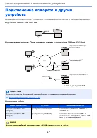 Страница 55